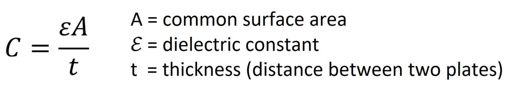 Figure 1. Equation for calculating parasitic capacitance