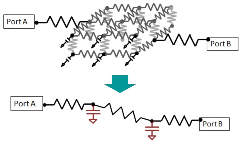 Figure 12. A 3x3 via connection is reduced while maintaining the required circuit frequency response