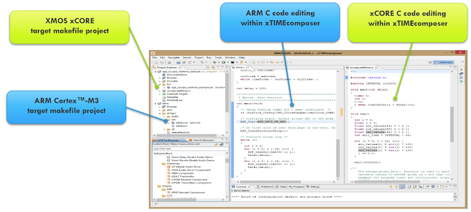 Co-development of code for the ARM core and xCORE (Source: XMOS)