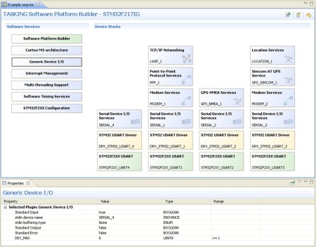 Protocols and device drivers stacked up in Altium's Platform Builder for an STM32