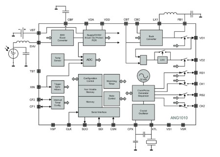 Block diagram of the Anagear ANG1010