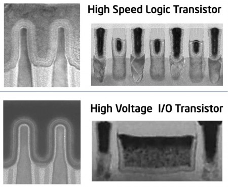 Cross-sections of the Intel 14nm logic and I/O finFET transistors