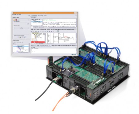 Synopsys HAPS-80system and ProtoCompiler (Source: Synopsys)