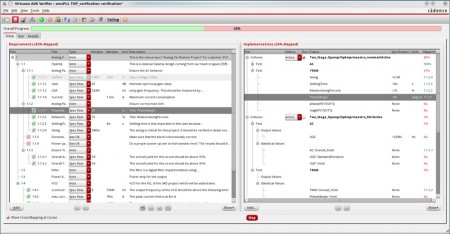 The ADE Verifier maps analog simulation results into VManager