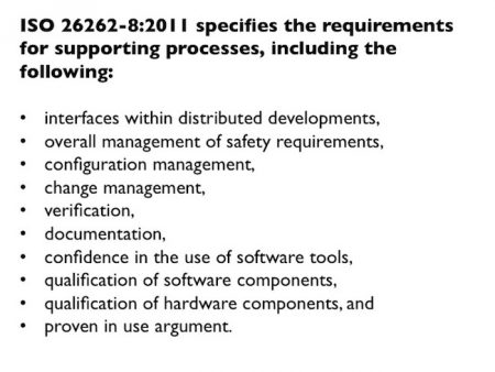 Figure 2. The scope of ISO 26262 Part 8 (ISO)