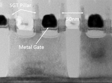 Cross-section of an SRAM cell based on the SGT structure