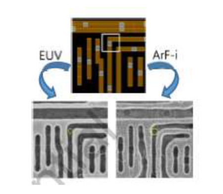 Comparison of EUV and immersion lithography fidelity on 7nm Samsung process