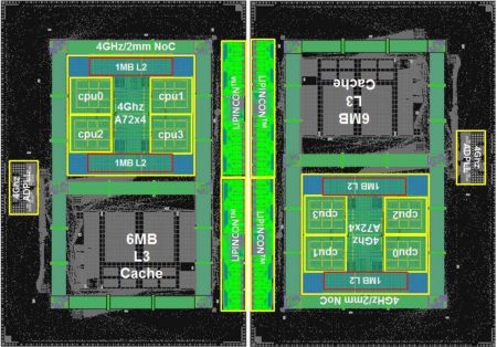 TSMC multichip module using internal LIPINCON interfaces