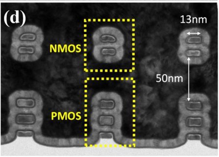 Cross-section of Intel's stacked nanoribbon transistor