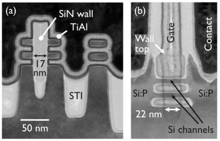 Cross-sections of the Imec forksheet and nanosheet structures