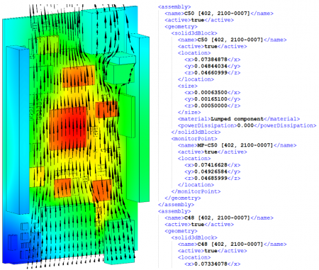 Example of a thermal simulation and associated ECXML file
